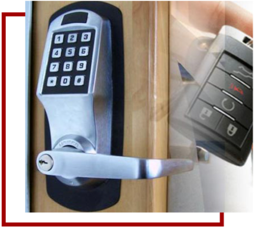 OnTime Locksmith Los Angeles